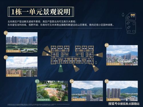 京基御景薈都 深圳京基御景薈都 網站丨營銷中心 京基御景薈都樓盤詳情