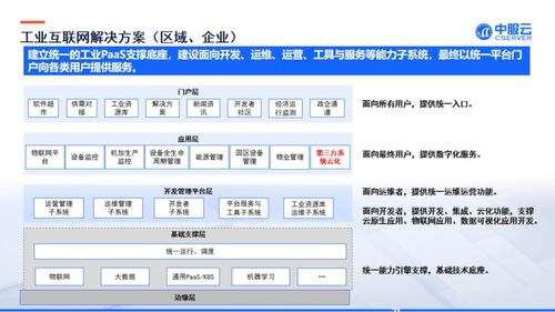 專業(yè)工業(yè)互聯(lián)網(wǎng)平臺方案提供商 中服軟件將亮相iote物聯(lián)網(wǎng)展