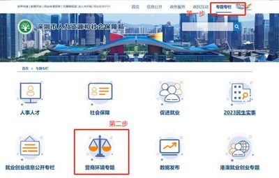 營商環(huán)境建設(shè)丨專欄、專題同步上線!持續(xù)優(yōu)化人社領(lǐng)域營商環(huán)境