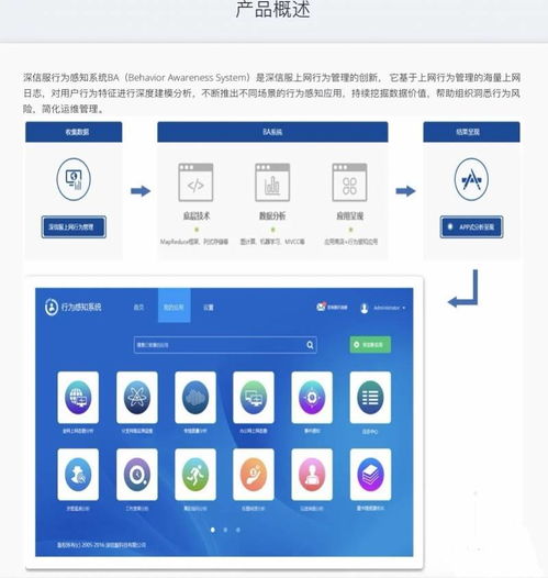 深信服產(chǎn)品被指監(jiān)測(cè)離職傾向背后 企業(yè)存在侵犯隱私的風(fēng)險(xiǎn)