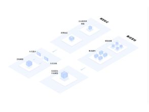 感知中國 無線短距離通訊 云計(jì)算 物聯(lián)網(wǎng)解決方案與案例,融合中國物聯(lián)網(wǎng)企業(yè) 產(chǎn)品及技術(shù)的物聯(lián)網(wǎng)產(chǎn)業(yè)門戶網(wǎng)站