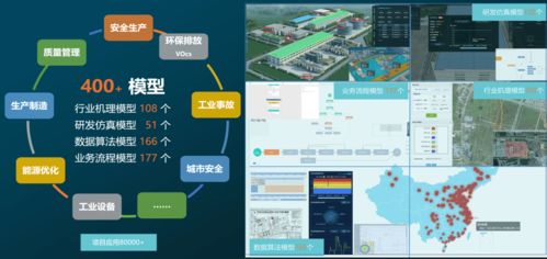 安元 工業互聯網 安全生產 產品及案例,亮相全國 工業互聯網產業聯盟 大會