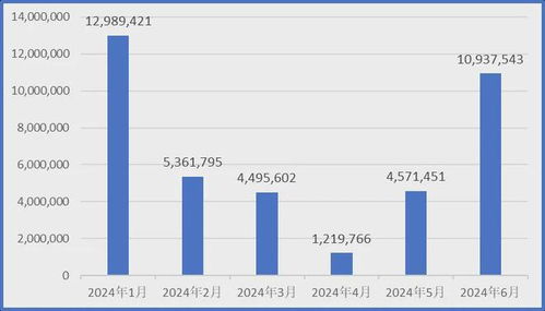 外長來華招商,烏克蘭能否成為全球首個(gè)依靠光伏實(shí)現(xiàn)重建的國家